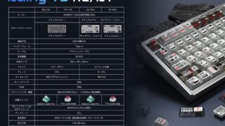 AP/RPが0.005mm単位で調整可能なRainy 75 HE/RT(PRO)がKIBUから発売されると発表されました