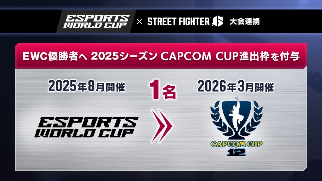 アジア版　2025年　日本選手権　優勝プロモ　未開封 2025 FIM アジアロードレース選手権 Rd.2 に参戦してきました